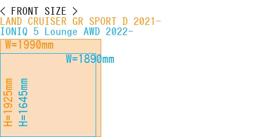 #LAND CRUISER GR SPORT D 2021- + IONIQ 5 Lounge AWD 2022-